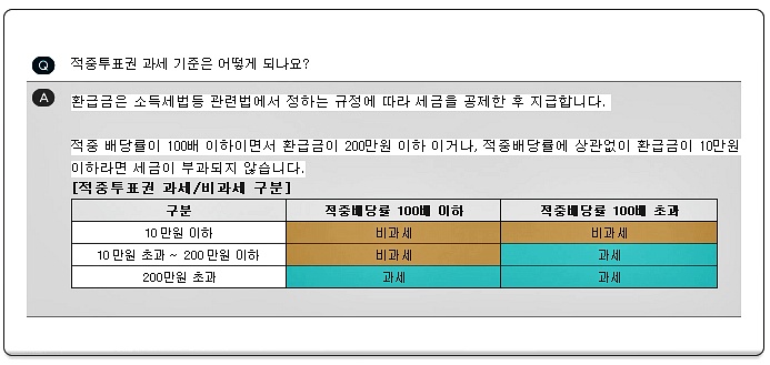 스포츠 토토 세금