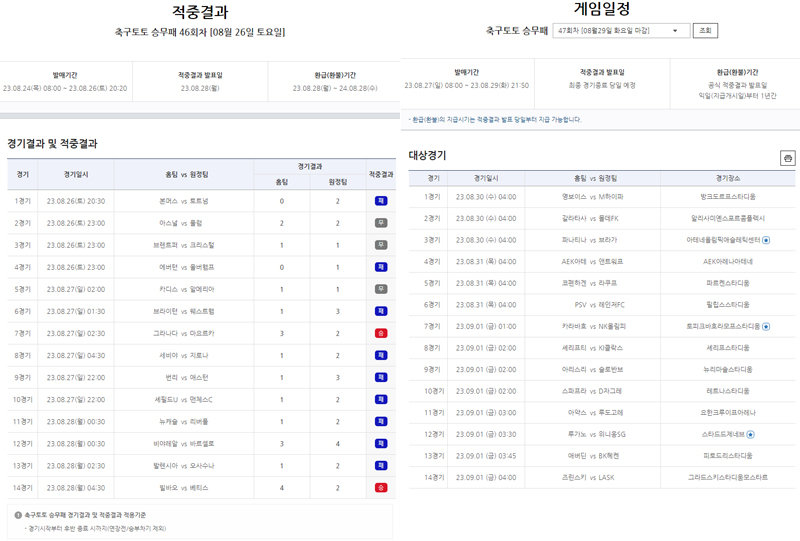 스포츠 토토 승무패(图1)